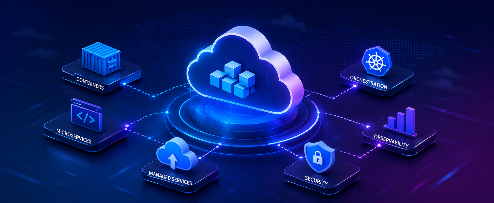 Cloud-native application design with containers, stateless services, and managed backing services