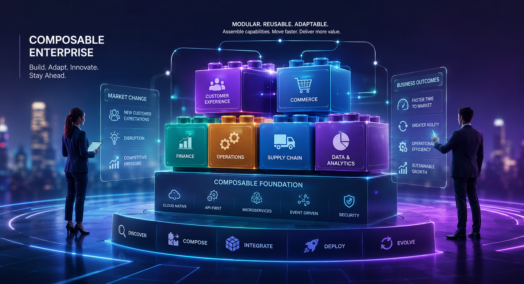 Composable Enterprise: Building Flexible Digital Businesses for a Changing Market