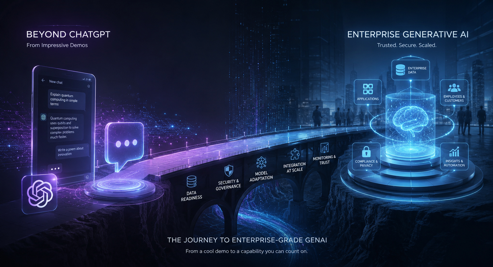 Beyond ChatGPT: The Rise of Enterprise Generative AI in 2026