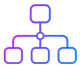 Scalable Architecture