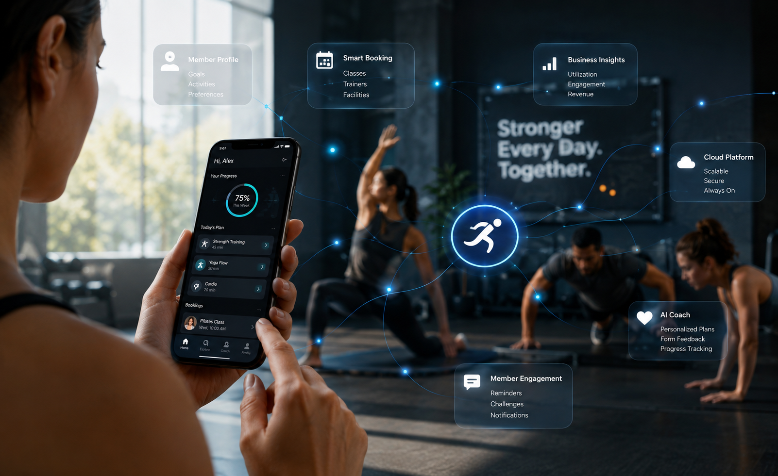 3Shadz fitness and wellness technology solutions