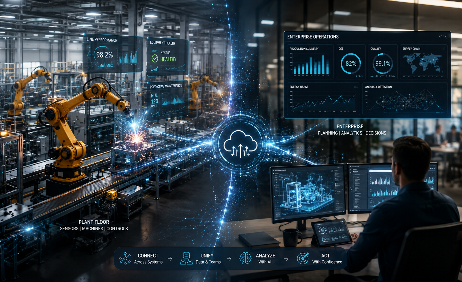 3Shadz manufacturing technology solutions