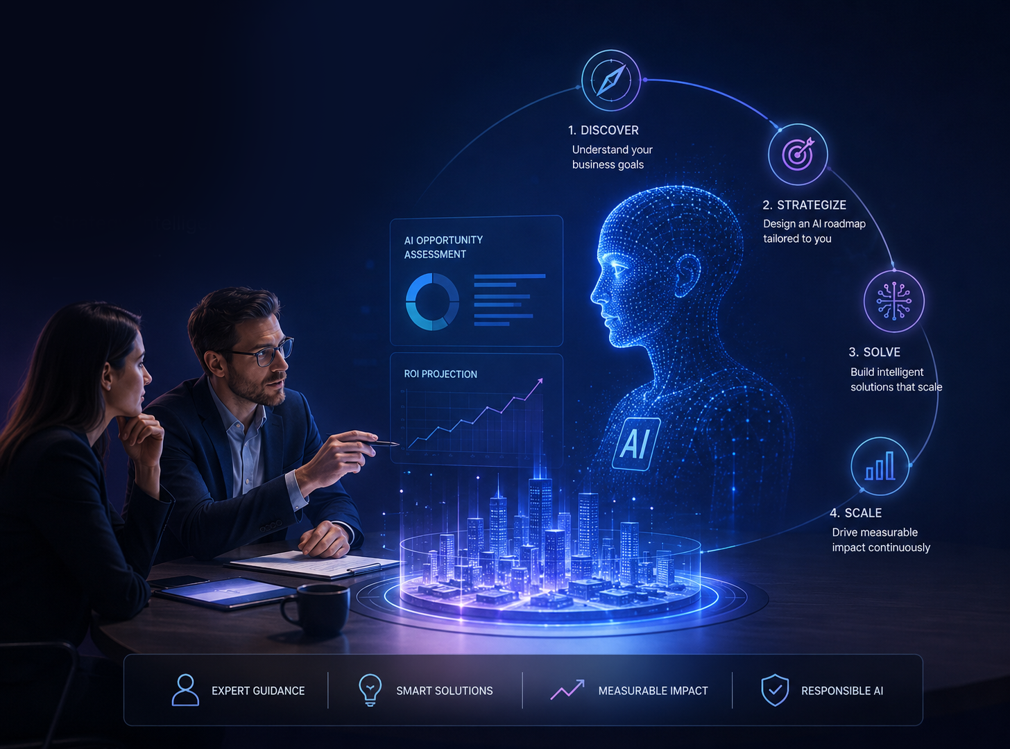 3Shadz AI Consulting engagement in progress