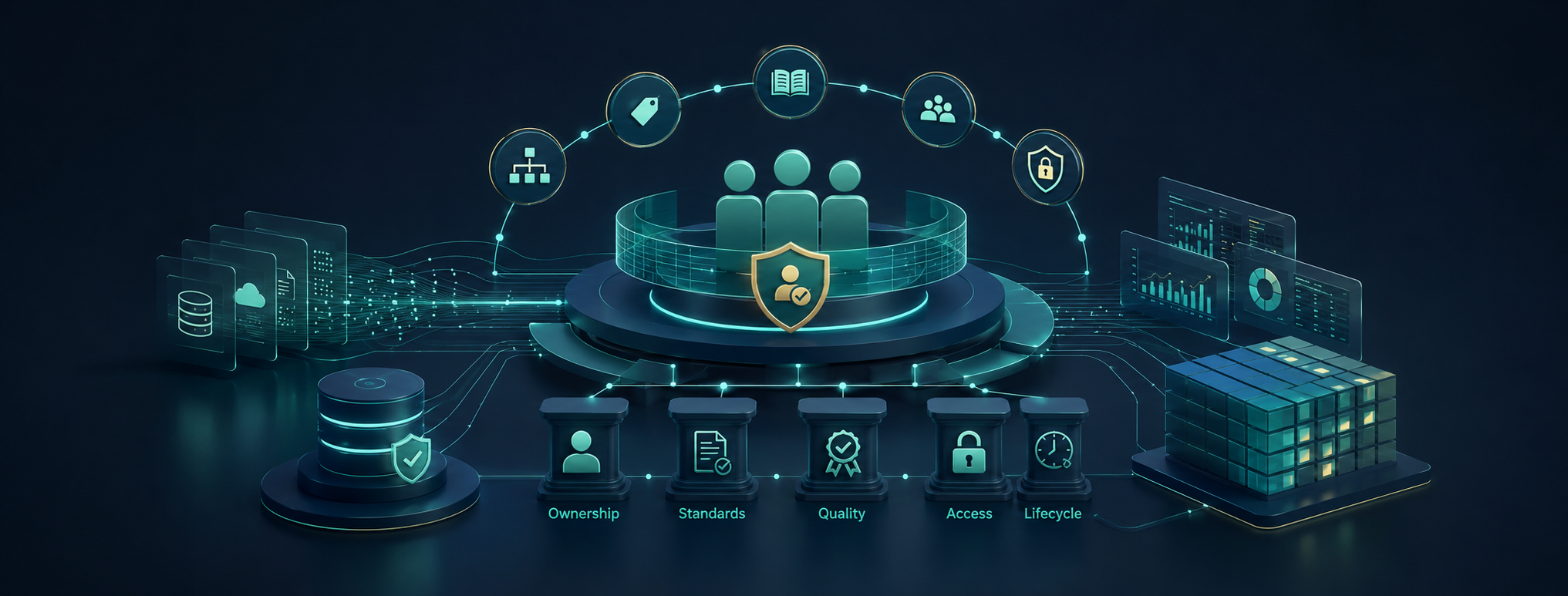 3Shadz data governance ownership model being mapped across data domains